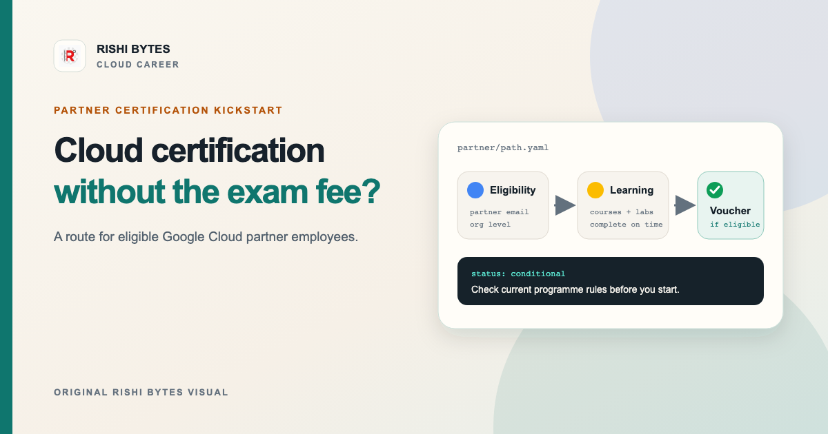 Illustration of a Google Cloud partner learning path progressing from eligibility through training to an exam voucher.